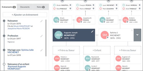 Genealogie Gratuite Filae