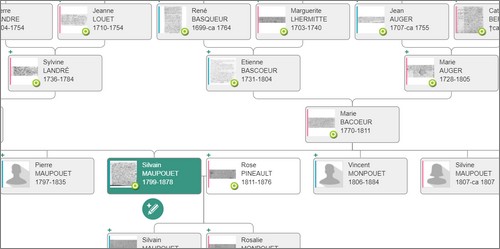 Genealogie Gratuite Geneanet