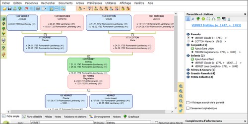 Genealogie Gratuite Geneatique