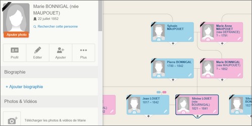 Genealogie Gratuite MyHeritage