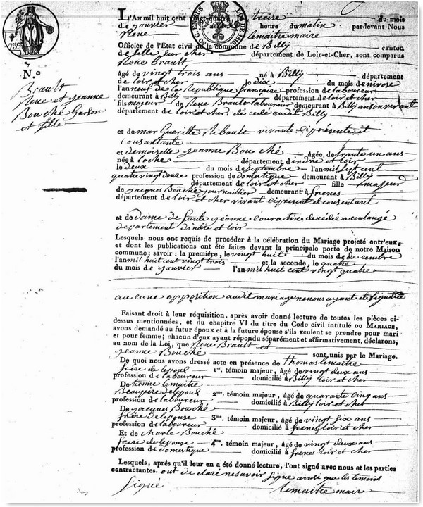 Genealogistes Utilisez Les Actes_Acte de mariage