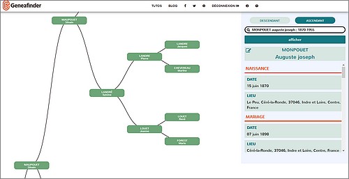 Genealogie Gratuite Geneafinder