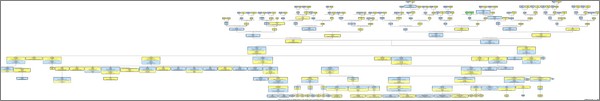 Imprimer arbre genealogique Filae - Exemple Arbre complet