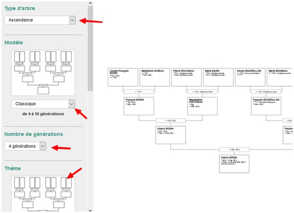 Imprimer-Arbre-Genealogique-Geneanet-Configuration