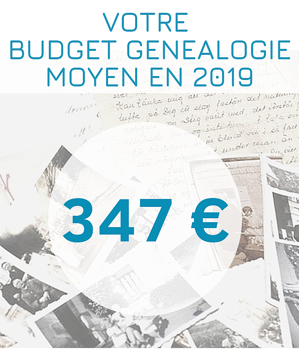 Budget Genealogie Moyen 2019