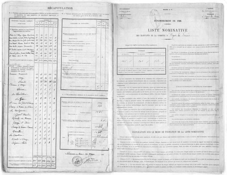 Pourquoi-et-comment-utiliser-les-Recensements-de-Population-Recensements-Val-de-Marne-035