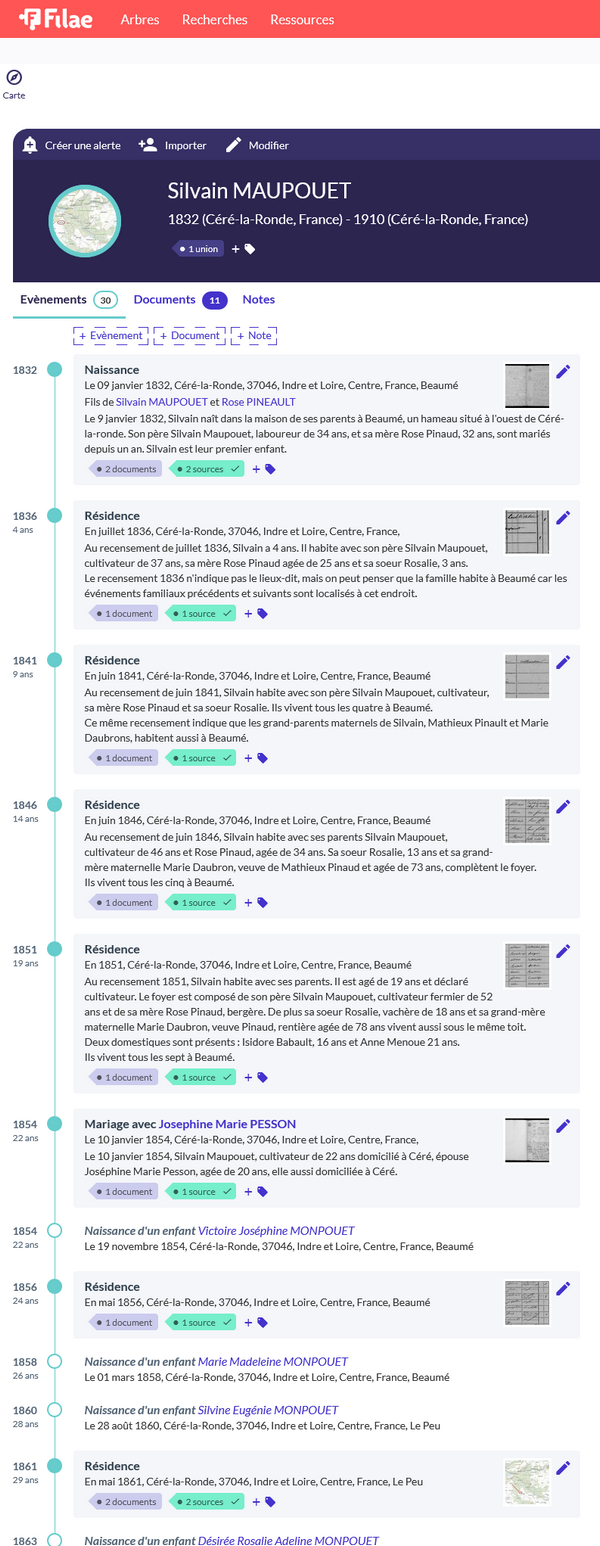 Ligne de vie - Comparaison d’Ancestry, Filae, Geneanet et MyHeritage - Ligne de vie Filae