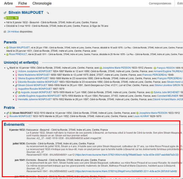 Ligne de vie - Comparaison d’Ancestry, Filae, Geneanet et MyHeritage - Fiche événements sur Geneanet