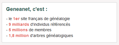 Geneanet - Les chiffres octobre 2023