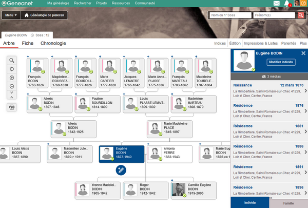 Geneanet - Arbre généalogique