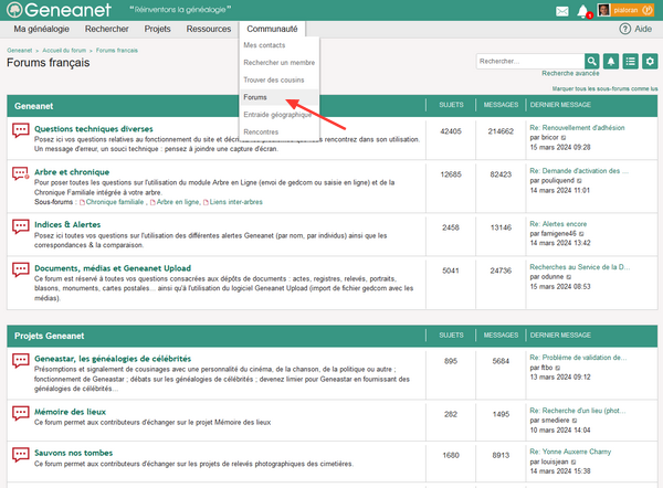 Geneanet - Forums