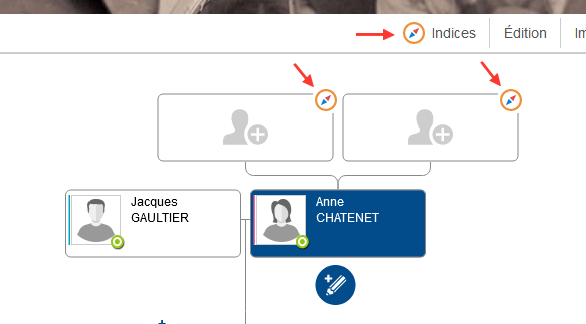 Geneanet - Indices